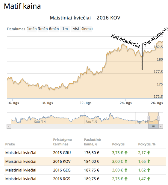 Screen-Shot-2015-09-28-at-12.03