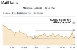 kvieciai-rugsejis